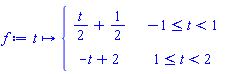 f := proc (t) options operator, arrow; piecewise(-1 <= t and t < 1, (1/2)*t+1/2, 1 <= t and t < 2, -t+2) end proc