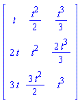 Matrix(3, 3, {(1, 1) = t, (1, 2) = (1/2)*t^2, (1, 3) = (1/3)*t^3, (2, 1) = 2*t, (2, 2) = t^2, (2, 3) = (2/3)*t^3, (3, 1) = 3*t, (3, 2) = (3/2)*t^2, (3, 3) = t^3})