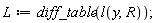 L := diff_table(l(y, R))