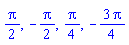 (1/2)*Pi, -(1/2)*Pi, (1/4)*Pi, -(3/4)*Pi