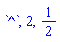 `^`, 2, 1/2