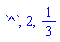 `^`, 2, 1/3