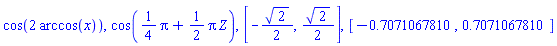 cos(2*arccos(x)), cos((1/4)*Pi+(1/2)*Pi*Z), [-(1/2)*2^(1/2), (1/2)*2^(1/2)], [-.7071067810, .7071067810]