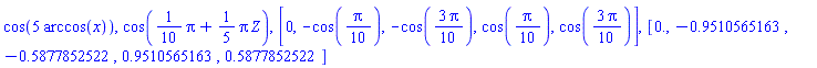cos(5*arccos(x)), cos((1/10)*Pi+(1/5)*Pi*Z), [0, -cos((1/10)*Pi), -cos((3/10)*Pi), cos((1/10)*Pi), cos((3/10)*Pi)], [0., -.9510565163, -.5877852522, .9510565163, .5877852522]