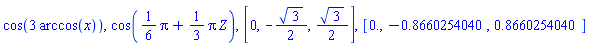 cos(3*arccos(x)), cos((1/6)*Pi+(1/3)*Pi*Z), [0, -(1/2)*3^(1/2), (1/2)*3^(1/2)], [0., -.8660254040, .8660254040]