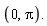 "(0,Pi)."