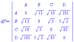 df := Matrix(5, 5, {(1, 1) = ``, (1, 2) = A, (1, 3) = B, (1, 4) = C, (1, 5) = D, (2, 1) = A, (2, 2) = 0, (2, 3) = 13^(1/2), (2, 4) = 10^(1/2), (2, 5) = 101^(1/2), (3, 1) = B, (3, 2) = 13^(1/2), (3, 3) = 0, (3, 4) = 5^(1/2), (3, 5) = 5*2^(1/2), (4, 1) = C, (4, 2) = 10^(1/2), (4, 3) = 5^(1/2), (4, 4) = 0, (4, 5) = 85^(1/2), (5, 1) = D, (5, 2) = 101^(1/2), (5, 3) = 5*2^(1/2), (5, 4) = 85^(1/2), (5, 5) = 0})