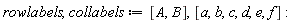 rowlabels, collabels := [A, B], [a, b, c, d, e, f]