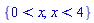 {0 < x, x < 4}