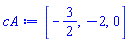[-3/2, -2, 0]
