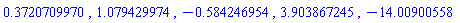.3720709970, 1.079429974, -.584246954, 3.903867245, -14.00900558