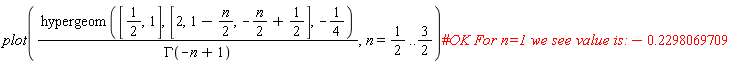 plot(hypergeom([1/2, 1], [2, 1-(1/2)*n, -(1/2)*n+1/2], -1/4)/GAMMA(-n+1), n = 1/2 .. 3/2)