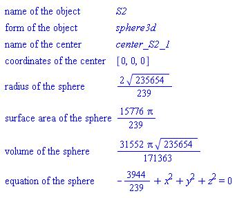 Geom3dDetail(["name of the object", S2], ["form of the object", sphere3d], ["name of the center", center_S2_1], ["coordinates of the center", [0, 0, 0]], ["radius of the sphere", (2/239)*235654^(1/2)], ["surface area of the sphere", (15776/239)*Pi], ["volume of the sphere", (31552/171363)*Pi*235654^(1/2)], ["equation of the sphere", -3944/239+x^2+y^2+z^2 = 0])