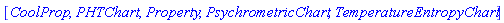 [CoolProp, PHTChart, Property, PsychrometricChart, TemperatureEntropyChart]