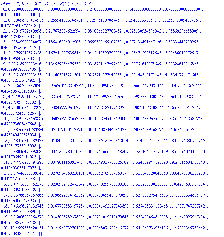 Matrix(%id = 18446744074590329062)