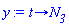 proc (t) options operator, arrow; N__3 end proc