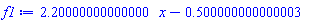 HFloat(2.200000000000001)*x-HFloat(0.5000000000000031)