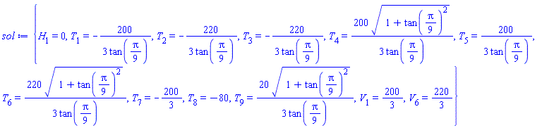 {H[1] = 0, T[1] = -(200/3)/tan((1/9)*Pi), T[2] = -(220/3)/tan((1/9)*Pi), T[3] = -(220/3)/tan((1/9)*Pi), T[4] = (200/3)*(1+tan((1/9)*Pi)^2)^(1/2)/tan((1/9)*Pi), T[5] = (200/3)/tan((1/9)*Pi), T[6] = (220/3)*(1+tan((1/9)*Pi)^2)^(1/2)/tan((1/9)*Pi), T[7] = -200/3, T[8] = -80, T[9] = (20/3)*(1+tan((1/9)*Pi)^2)^(1/2)/tan((1/9)*Pi), V[1] = 200/3, V[6] = 220/3}