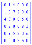 Matrix(6, 6, {(1, 1) = 0, (1, 2) = 1, (1, 3) = 4, (1, 4) = 0, (1, 5) = 0, (1, 6) = 0, (2, 1) = 1, (2, 2) = 0, (2, 3) = 7, (2, 4) = 2, (2, 5) = 9, (2, 6) = 0, (3, 1) = 4, (3, 2) = 7, (3, 3) = 0, (3, 4) = 0, (3, 5) = 5, (3, 6) = 0, (4, 1) = 0, (4, 2) = 2, (4, 3) = 0, (4, 4) = 0, (4, 5) = 8, (4, 6) = 3, (5, 1) = 0, (5, 2) = 9, (5, 3) = 5, (5, 4) = 8, (5, 5) = 0, (5, 6) = 6, (6, 1) = 0, (6, 2) = 0, (6, 3) = 0, (6, 4) = 3, (6, 5) = 6, (6, 6) = 0})