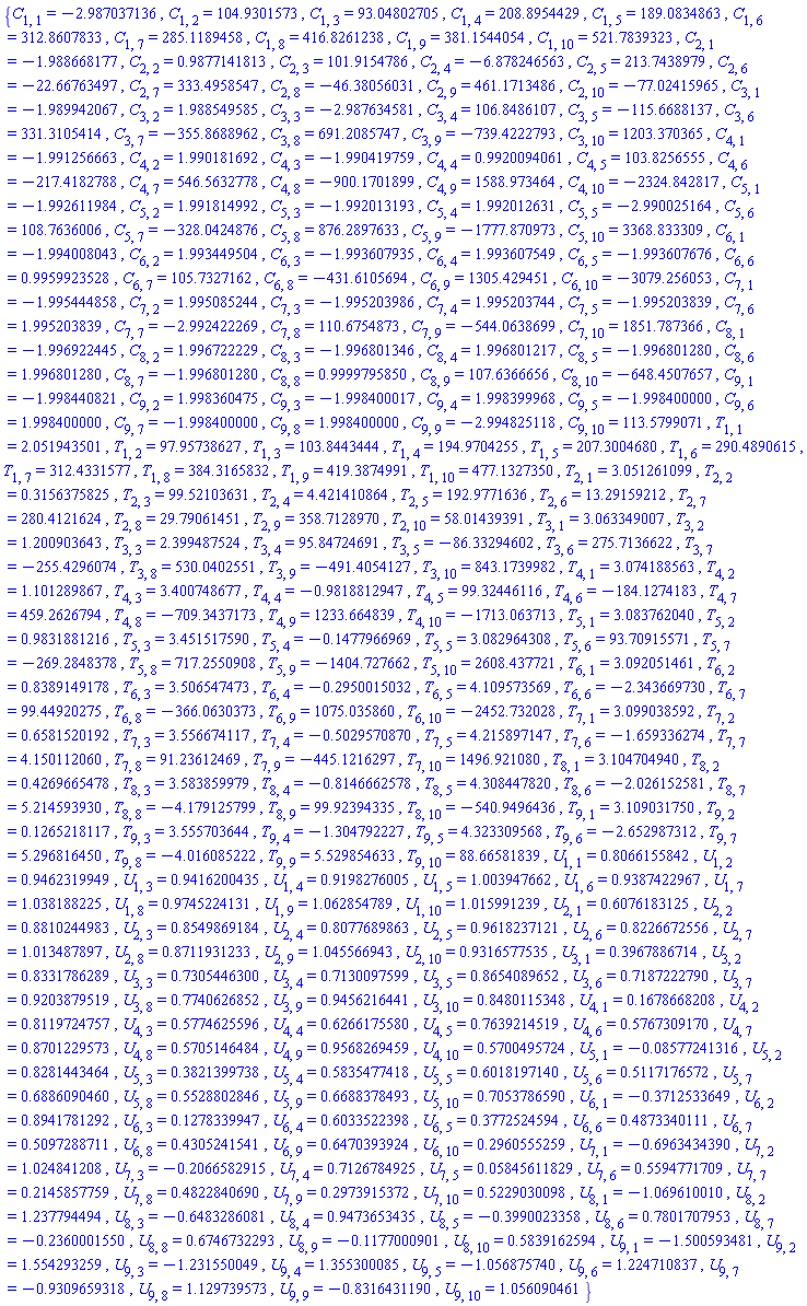 {C[1, 1] = -2.987037136, C[1, 2] = 104.9301573, C[1, 3] = 93.04802705, C[1, 4] = 208.8954429, C[1, 5] = 189.0834863, C[1, 6] = 312.8607833, C[1, 7] = 285.1189458, C[1, 8] = 416.8261238, C[1, 9] = 381.1544054, C[1, 10] = 521.7839323, C[2, 1] = -1.988668177, C[2, 2] = .9877141813, C[2, 3] = 101.9154786, C[2, 4] = -6.878246563, C[2, 5] = 213.7438979, C[2, 6] = -22.66763497, C[2, 7] = 333.4958547, C[2, 8] = -46.38056031, C[2, 9] = 461.1713486, C[2, 10] = -77.02415965, C[3, 1] = -1.989942067, C[3, 2] = 1.988549585, C[3, 3] = -2.987634581, C[3, 4] = 106.8486107, C[3, 5] = -115.6688137, C[3, 6] = 331.3105414, C[3, 7] = -355.8688962, C[3, 8] = 691.2085747, C[3, 9] = -739.4222793, C[3, 10] = 1203.370365, C[4, 1] = -1.991256663, C[4, 2] = 1.990181692, C[4, 3] = -1.990419759, C[4, 4] = .9920094061, C[4, 5] = 103.8256555, C[4, 6] = -217.4182788, C[4, 7] = 546.5632778, C[4, 8] = -900.1701899, C[4, 9] = 1588.973464, C[4, 10] = -2324.842817, C[5, 1] = -1.992611984, C[5, 2] = 1.991814992, C[5, 3] = -1.992013193, C[5, 4] = 1.992012631, C[5, 5] = -2.990025164, C[5, 6] = 108.7636006, C[5, 7] = -328.0424876, C[5, 8] = 876.2897633, C[5, 9] = -1777.870973, C[5, 10] = 3368.833309, C[6, 1] = -1.994008043, C[6, 2] = 1.993449504, C[6, 3] = -1.993607935, C[6, 4] = 1.993607549, C[6, 5] = -1.993607676, C[6, 6] = .9959923528, C[6, 7] = 105.7327162, C[6, 8] = -431.6105694, C[6, 9] = 1305.429451, C[6, 10] = -3079.256053, C[7, 1] = -1.995444858, C[7, 2] = 1.995085244, C[7, 3] = -1.995203986, C[7, 4] = 1.995203744, C[7, 5] = -1.995203839, C[7, 6] = 1.995203839, C[7, 7] = -2.992422269, C[7, 8] = 110.6754873, C[7, 9] = -544.0638699, C[7, 10] = 1851.787366, C[8, 1] = -1.996922445, C[8, 2] = 1.996722229, C[8, 3] = -1.996801346, C[8, 4] = 1.996801217, C[8, 5] = -1.996801280, C[8, 6] = 1.996801280, C[8, 7] = -1.996801280, C[8, 8] = .9999795850, C[8, 9] = 107.6366656, C[8, 10] = -648.4507657, C[9, 1] = -1.998440821, C[9, 2] = 1.998360475, C[9, 3] = -1.998400017, C[9, 4] = 1.998399968, C[9, 5] = -1.998400000, C[9, 6] = 1.998400000, C[9, 7] = -1.998400000, C[9, 8] = 1.998400000, C[9, 9] = -2.994825118, C[9, 10] = 113.5799071, T[1, 1] = 2.051943501, T[1, 2] = 97.95738627, T[1, 3] = 103.8443444, T[1, 4] = 194.9704255, T[1, 5] = 207.3004680, T[1, 6] = 290.4890615, T[1, 7] = 312.4331577, T[1, 8] = 384.3165832, T[1, 9] = 419.3874991, T[1, 10] = 477.1327350, T[2, 1] = 3.051261099, T[2, 2] = .3156375825, T[2, 3] = 99.52103631, T[2, 4] = 4.421410864, T[2, 5] = 192.9771636, T[2, 6] = 13.29159212, T[2, 7] = 280.4121624, T[2, 8] = 29.79061451, T[2, 9] = 358.7128970, T[2, 10] = 58.01439391, T[3, 1] = 3.063349007, T[3, 2] = 1.200903643, T[3, 3] = 2.399487524, T[3, 4] = 95.84724691, T[3, 5] = -86.33294602, T[3, 6] = 275.7136622, T[3, 7] = -255.4296074, T[3, 8] = 530.0402551, T[3, 9] = -491.4054127, T[3, 10] = 843.1739982, T[4, 1] = 3.074188563, T[4, 2] = 1.101289867, T[4, 3] = 3.400748677, T[4, 4] = -.9818812947, T[4, 5] = 99.32446116, T[4, 6] = -184.1274183, T[4, 7] = 459.2626794, T[4, 8] = -709.3437173, T[4, 9] = 1233.664839, T[4, 10] = -1713.063713, T[5, 1] = 3.083762040, T[5, 2] = .9831881216, T[5, 3] = 3.451517590, T[5, 4] = -.1477966969, T[5, 5] = 3.082964308, T[5, 6] = 93.70915571, T[5, 7] = -269.2848378, T[5, 8] = 717.2550908, T[5, 9] = -1404.727662, T[5, 10] = 2608.437721, T[6, 1] = 3.092051461, T[6, 2] = .8389149178, T[6, 3] = 3.506547473, T[6, 4] = -.2950015032, T[6, 5] = 4.109573569, T[6, 6] = -2.343669730, T[6, 7] = 99.44920275, T[6, 8] = -366.0630373, T[6, 9] = 1075.035860, T[6, 10] = -2452.732028, T[7, 1] = 3.099038592, T[7, 2] = .6581520192, T[7, 3] = 3.556674117, T[7, 4] = -.5029570870, T[7, 5] = 4.215897147, T[7, 6] = -1.659336274, T[7, 7] = 4.150112060, T[7, 8] = 91.23612469, T[7, 9] = -445.1216297, T[7, 10] = 1496.921080, T[8, 1] = 3.104704940, T[8, 2] = .4269665478, T[8, 3] = 3.583859979, T[8, 4] = -.8146662578, T[8, 5] = 4.308447820, T[8, 6] = -2.026152581, T[8, 7] = 5.214593930, T[8, 8] = -4.179125799, T[8, 9] = 99.92394335, T[8, 10] = -540.9496436, T[9, 1] = 3.109031750, T[9, 2] = .1265218117, T[9, 3] = 3.555703644, T[9, 4] = -1.304792227, T[9, 5] = 4.323309568, T[9, 6] = -2.652987312, T[9, 7] = 5.296816450, T[9, 8] = -4.016085222, T[9, 9] = 5.529854633, T[9, 10] = 88.66581839, U[1, 1] = .8066155842, U[1, 2] = .9462319949, U[1, 3] = .9416200435, U[1, 4] = .9198276005, U[1, 5] = 1.003947662, U[1, 6] = .9387422967, U[1, 7] = 1.038188225, U[1, 8] = .9745224131, U[1, 9] = 1.062854789, U[1, 10] = 1.015991239, U[2, 1] = .6076183125, U[2, 2] = .8810244983, U[2, 3] = .8549869184, U[2, 4] = .8077689863, U[2, 5] = .9618237121, U[2, 6] = .8226672556, U[2, 7] = 1.013487897, U[2, 8] = .8711931233, U[2, 9] = 1.045566943, U[2, 10] = .9316577535, U[3, 1] = .3967886714, U[3, 2] = .8331786289, U[3, 3] = .7305446300, U[3, 4] = .7130097599, U[3, 5] = .8654089652, U[3, 6] = .7187222790, U[3, 7] = .9203879519, U[3, 8] = .7740626852, U[3, 9] = .9456216441, U[3, 10] = .8480115348, U[4, 1] = .1678668208, U[4, 2] = .8119724757, U[4, 3] = .5774625596, U[4, 4] = .6266175580, U[4, 5] = .7639214519, U[4, 6] = .5767309170, U[4, 7] = .8701229573, U[4, 8] = .5705146484, U[4, 9] = .9568269459, U[4, 10] = .5700495724, U[5, 1] = -0.8577241316e-1, U[5, 2] = .8281443464, U[5, 3] = .3821399738, U[5, 4] = .5835477418, U[5, 5] = .6018197140, U[5, 6] = .5117176572, U[5, 7] = .6886090460, U[5, 8] = .5528802846, U[5, 9] = .6688378493, U[5, 10] = .7053786590, U[6, 1] = -.3712533649, U[6, 2] = .8941781292, U[6, 3] = .1278339947, U[6, 4] = .6033522398, U[6, 5] = .3772524594, U[6, 6] = .4873340111, U[6, 7] = .5097288711, U[6, 8] = .4305241541, U[6, 9] = .6470393924, U[6, 10] = .2960555259, U[7, 1] = -.6963434390, U[7, 2] = 1.024841208, U[7, 3] = -.2066582915, U[7, 4] = .7126784925, U[7, 5] = 0.5845611829e-1, U[7, 6] = .5594771709, U[7, 7] = .2145857759, U[7, 8] = .4822840690, U[7, 9] = .2973915372, U[7, 10] = .5229030098, U[8, 1] = -1.069610010, U[8, 2] = 1.237794494, U[8, 3] = -.6483286081, U[8, 4] = .9473653435, U[8, 5] = -.3990023358, U[8, 6] = .7801707953, U[8, 7] = -.2360001550, U[8, 8] = .6746732293, U[8, 9] = -.1177000901, U[8, 10] = .5839162594, U[9, 1] = -1.500593481, U[9, 2] = 1.554293259, U[9, 3] = -1.231550049, U[9, 4] = 1.355300085, U[9, 5] = -1.056875740, U[9, 6] = 1.224710837, U[9, 7] = -.9309659318, U[9, 8] = 1.129739573, U[9, 9] = -.8316431190, U[9, 10] = 1.056090461}