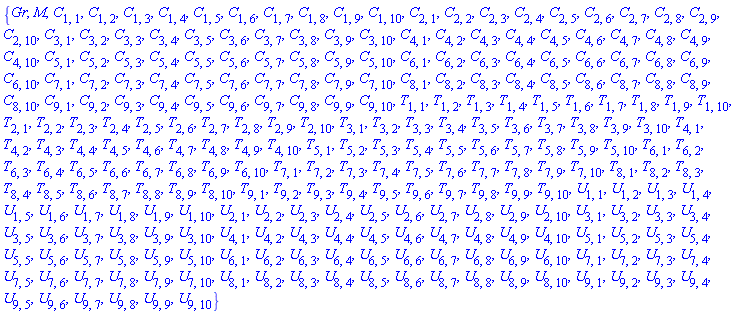 {Gr, M, C[1, 1], C[1, 2], C[1, 3], C[1, 4], C[1, 5], C[1, 6], C[1, 7], C[1, 8], C[1, 9], C[1, 10], C[2, 1], C[2, 2], C[2, 3], C[2, 4], C[2, 5], C[2, 6], C[2, 7], C[2, 8], C[2, 9], C[2, 10], C[3, 1], C[3, 2], C[3, 3], C[3, 4], C[3, 5], C[3, 6], C[3, 7], C[3, 8], C[3, 9], C[3, 10], C[4, 1], C[4, 2], C[4, 3], C[4, 4], C[4, 5], C[4, 6], C[4, 7], C[4, 8], C[4, 9], C[4, 10], C[5, 1], C[5, 2], C[5, 3], C[5, 4], C[5, 5], C[5, 6], C[5, 7], C[5, 8], C[5, 9], C[5, 10], C[6, 1], C[6, 2], C[6, 3], C[6, 4], C[6, 5], C[6, 6], C[6, 7], C[6, 8], C[6, 9], C[6, 10], C[7, 1], C[7, 2], C[7, 3], C[7, 4], C[7, 5], C[7, 6], C[7, 7], C[7, 8], C[7, 9], C[7, 10], C[8, 1], C[8, 2], C[8, 3], C[8, 4], C[8, 5], C[8, 6], C[8, 7], C[8, 8], C[8, 9], C[8, 10], C[9, 1], C[9, 2], C[9, 3], C[9, 4], C[9, 5], C[9, 6], C[9, 7], C[9, 8], C[9, 9], C[9, 10], T[1, 1], T[1, 2], T[1, 3], T[1, 4], T[1, 5], T[1, 6], T[1, 7], T[1, 8], T[1, 9], T[1, 10], T[2, 1], T[2, 2], T[2, 3], T[2, 4], T[2, 5], T[2, 6], T[2, 7], T[2, 8], T[2, 9], T[2, 10], T[3, 1], T[3, 2], T[3, 3], T[3, 4], T[3, 5], T[3, 6], T[3, 7], T[3, 8], T[3, 9], T[3, 10], T[4, 1], T[4, 2], T[4, 3], T[4, 4], T[4, 5], T[4, 6], T[4, 7], T[4, 8], T[4, 9], T[4, 10], T[5, 1], T[5, 2], T[5, 3], T[5, 4], T[5, 5], T[5, 6], T[5, 7], T[5, 8], T[5, 9], T[5, 10], T[6, 1], T[6, 2], T[6, 3], T[6, 4], T[6, 5], T[6, 6], T[6, 7], T[6, 8], T[6, 9], T[6, 10], T[7, 1], T[7, 2], T[7, 3], T[7, 4], T[7, 5], T[7, 6], T[7, 7], T[7, 8], T[7, 9], T[7, 10], T[8, 1], T[8, 2], T[8, 3], T[8, 4], T[8, 5], T[8, 6], T[8, 7], T[8, 8], T[8, 9], T[8, 10], T[9, 1], T[9, 2], T[9, 3], T[9, 4], T[9, 5], T[9, 6], T[9, 7], T[9, 8], T[9, 9], T[9, 10], U[1, 1], U[1, 2], U[1, 3], U[1, 4], U[1, 5], U[1, 6], U[1, 7], U[1, 8], U[1, 9], U[1, 10], U[2, 1], U[2, 2], U[2, 3], U[2, 4], U[2, 5], U[2, 6], U[2, 7], U[2, 8], U[2, 9], U[2, 10], U[3, 1], U[3, 2], U[3, 3], U[3, 4], U[3, 5], U[3, 6], U[3, 7], U[3, 8], U[3, 9], U[3, 10], U[4, 1], U[4, 2], U[4, 3], U[4, 4], U[4, 5], U[4, 6], U[4, 7], U[4, 8], U[4, 9], U[4, 10], U[5, 1], U[5, 2], U[5, 3], U[5, 4], U[5, 5], U[5, 6], U[5, 7], U[5, 8], U[5, 9], U[5, 10], U[6, 1], U[6, 2], U[6, 3], U[6, 4], U[6, 5], U[6, 6], U[6, 7], U[6, 8], U[6, 9], U[6, 10], U[7, 1], U[7, 2], U[7, 3], U[7, 4], U[7, 5], U[7, 6], U[7, 7], U[7, 8], U[7, 9], U[7, 10], U[8, 1], U[8, 2], U[8, 3], U[8, 4], U[8, 5], U[8, 6], U[8, 7], U[8, 8], U[8, 9], U[8, 10], U[9, 1], U[9, 2], U[9, 3], U[9, 4], U[9, 5], U[9, 6], U[9, 7], U[9, 8], U[9, 9], U[9, 10]}