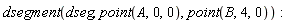 dsegment(dseg, point(A, 0, 0), point(B, 4, 0))