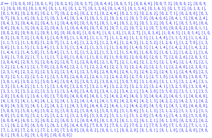 {[0, 0, 0, 10], [0, 0, 1, 9], [0, 0, 2, 8], [0, 0, 3, 7], [0, 0, 4, 6], [0, 0, 5, 5], [0, 0, 6, 4], [0, 0, 7, 3], [0, 0, 8, 2], [0, 0, 9, 1], [0, 0, 10, 0], [0, 1, 0, 9], [0, 1, 1, 8], [0, 1, 2, 7], [0, 1, 3, 6], [0, 1, 4, 5], [0, 1, 5, 4], [0, 1, 6, 3], [0, 1, 7, 2], [0, 1, 8, 1], [0, 1, 9, 0], [0, 2, 0, 8], [0, 2, 1, 7], [0, 2, 2, 6], [0, 2, 3, 5], [0, 2, 4, 4], [0, 2, 5, 3], [0, 2, 6, 2], [0, 2, 7, 1], [0, 2, 8, 0], [0, 3, 0, 7], [0, 3, 1, 6], [0, 3, 2, 5], [0, 3, 3, 4], [0, 3, 4, 3], [0, 3, 5, 2], [0, 3, 6, 1], [0, 3, 7, 0], [0, 4, 0, 6], [0, 4, 1, 5], [0, 4, 2, 4], [0, 4, 3, 3], [0, 4, 4, 2], [0, 4, 5, 1], [0, 4, 6, 0], [0, 5, 0, 5], [0, 5, 1, 4], [0, 5, 2, 3], [0, 5, 3, 2], [0, 5, 4, 1], [0, 5, 5, 0], [0, 6, 0, 4], [0, 6, 1, 3], [0, 6, 2, 2], [0, 6, 3, 1], [0, 6, 4, 0], [0, 7, 0, 3], [0, 7, 1, 2], [0, 7, 2, 1], [0, 7, 3, 0], [0, 8, 0, 2], [0, 8, 1, 1], [0, 8, 2, 0], [0, 9, 0, 1], [0, 9, 1, 0], [0, 10, 0, 0], [1, 0, 0, 9], [1, 0, 1, 8], [1, 0, 2, 7], [1, 0, 3, 6], [1, 0, 4, 5], [1, 0, 5, 4], [1, 0, 6, 3], [1, 0, 7, 2], [1, 0, 8, 1], [1, 0, 9, 0], [1, 1, 0, 8], [1, 1, 1, 7], [1, 1, 2, 6], [1, 1, 3, 5], [1, 1, 4, 4], [1, 1, 5, 3], [1, 1, 6, 2], [1, 1, 7, 1], [1, 1, 8, 0], [1, 2, 0, 7], [1, 2, 1, 6], [1, 2, 2, 5], [1, 2, 3, 4], [1, 2, 4, 3], [1, 2, 5, 2], [1, 2, 6, 1], [1, 2, 7, 0], [1, 3, 0, 6], [1, 3, 1, 5], [1, 3, 2, 4], [1, 3, 3, 3], [1, 3, 4, 2], [1, 3, 5, 1], [1, 3, 6, 0], [1, 4, 0, 5], [1, 4, 1, 4], [1, 4, 2, 3], [1, 4, 3, 2], [1, 4, 4, 1], [1, 4, 5, 0], [1, 5, 0, 4], [1, 5, 1, 3], [1, 5, 2, 2], [1, 5, 3, 1], [1, 5, 4, 0], [1, 6, 0, 3], [1, 6, 1, 2], [1, 6, 2, 1], [1, 6, 3, 0], [1, 7, 0, 2], [1, 7, 1, 1], [1, 7, 2, 0], [1, 8, 0, 1], [1, 8, 1, 0], [1, 9, 0, 0], [2, 0, 0, 8], [2, 0, 1, 7], [2, 0, 2, 6], [2, 0, 3, 5], [2, 0, 4, 4], [2, 0, 5, 3], [2, 0, 6, 2], [2, 0, 7, 1], [2, 0, 8, 0], [2, 1, 0, 7], [2, 1, 1, 6], [2, 1, 2, 5], [2, 1, 3, 4], [2, 1, 4, 3], [2, 1, 5, 2], [2, 1, 6, 1], [2, 1, 7, 0], [2, 2, 0, 6], [2, 2, 1, 5], [2, 2, 2, 4], [2, 2, 3, 3], [2, 2, 4, 2], [2, 2, 5, 1], [2, 2, 6, 0], [2, 3, 0, 5], [2, 3, 1, 4], [2, 3, 2, 3], [2, 3, 3, 2], [2, 3, 4, 1], [2, 3, 5, 0], [2, 4, 0, 4], [2, 4, 1, 3], [2, 4, 2, 2], [2, 4, 3, 1], [2, 4, 4, 0], [2, 5, 0, 3], [2, 5, 1, 2], [2, 5, 2, 1], [2, 5, 3, 0], [2, 6, 0, 2], [2, 6, 1, 1], [2, 6, 2, 0], [2, 7, 0, 1], [2, 7, 1, 0], [2, 8, 0, 0], [3, 0, 0, 7], [3, 0, 1, 6], [3, 0, 2, 5], [3, 0, 3, 4], [3, 0, 4, 3], [3, 0, 5, 2], [3, 0, 6, 1], [3, 0, 7, 0], [3, 1, 0, 6], [3, 1, 1, 5], [3, 1, 2, 4], [3, 1, 3, 3], [3, 1, 4, 2], [3, 1, 5, 1], [3, 1, 6, 0], [3, 2, 0, 5], [3, 2, 1, 4], [3, 2, 2, 3], [3, 2, 3, 2], [3, 2, 4, 1], [3, 2, 5, 0], [3, 3, 0, 4], [3, 3, 1, 3], [3, 3, 2, 2], [3, 3, 3, 1], [3, 3, 4, 0], [3, 4, 0, 3], [3, 4, 1, 2], [3, 4, 2, 1], [3, 4, 3, 0], [3, 5, 0, 2], [3, 5, 1, 1], [3, 5, 2, 0], [3, 6, 0, 1], [3, 6, 1, 0], [3, 7, 0, 0], [4, 0, 0, 6], [4, 0, 1, 5], [4, 0, 2, 4], [4, 0, 3, 3], [4, 0, 4, 2], [4, 0, 5, 1], [4, 0, 6, 0], [4, 1, 0, 5], [4, 1, 1, 4], [4, 1, 2, 3], [4, 1, 3, 2], [4, 1, 4, 1], [4, 1, 5, 0], [4, 2, 0, 4], [4, 2, 1, 3], [4, 2, 2, 2], [4, 2, 3, 1], [4, 2, 4, 0], [4, 3, 0, 3], [4, 3, 1, 2], [4, 3, 2, 1], [4, 3, 3, 0], [4, 4, 0, 2], [4, 4, 1, 1], [4, 4, 2, 0], [4, 5, 0, 1], [4, 5, 1, 0], [4, 6, 0, 0], [5, 0, 0, 5], [5, 0, 1, 4], [5, 0, 2, 3], [5, 0, 3, 2], [5, 0, 4, 1], [5, 0, 5, 0], [5, 1, 0, 4], [5, 1, 1, 3], [5, 1, 2, 2], [5, 1, 3, 1], [5, 1, 4, 0], [5, 2, 0, 3], [5, 2, 1, 2], [5, 2, 2, 1], [5, 2, 3, 0], [5, 3, 0, 2], [5, 3, 1, 1], [5, 3, 2, 0], [5, 4, 0, 1], [5, 4, 1, 0], [5, 5, 0, 0], [6, 0, 0, 4], [6, 0, 1, 3], [6, 0, 2, 2], [6, 0, 3, 1], [6, 0, 4, 0], [6, 1, 0, 3], [6, 1, 1, 2], [6, 1, 2, 1], [6, 1, 3, 0], [6, 2, 0, 2], [6, 2, 1, 1], [6, 2, 2, 0], [6, 3, 0, 1], [6, 3, 1, 0], [6, 4, 0, 0], [7, 0, 0, 3], [7, 0, 1, 2], [7, 0, 2, 1], [7, 0, 3, 0], [7, 1, 0, 2], [7, 1, 1, 1], [7, 1, 2, 0], [7, 2, 0, 1], [7, 2, 1, 0], [7, 3, 0, 0], [8, 0, 0, 2], [8, 0, 1, 1], [8, 0, 2, 0], [8, 1, 0, 1], [8, 1, 1, 0], [8, 2, 0, 0], [9, 0, 0, 1], [9, 0, 1, 0], [9, 1, 0, 0], [10, 0, 0, 0]}