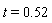 t = .52
