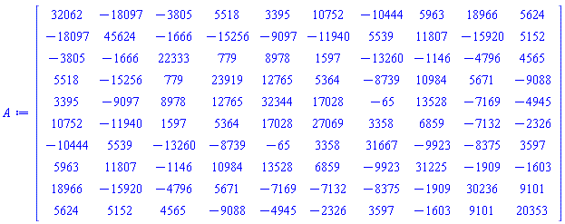Matrix(10, 10, {(1, 1) = 32062, (1, 2) = -18097, (1, 3) = -3805, (1, 4) = 5518, (1, 5) = 3395, (1, 6) = 10752, (1, 7) = -10444, (1, 8) = 5963, (1, 9) = 18966, (1, 10) = 5624, (2, 1) = -18097, (2, 2) = 45624, (2, 3) = -1666, (2, 4) = -15256, (2, 5) = -9097, (2, 6) = -11940, (2, 7) = 5539, (2, 8) = 11807, (2, 9) = -15920, (2, 10) = 5152, (3, 1) = -3805, (3, 2) = -1666, (3, 3) = 22333, (3, 4) = 779, (3, 5) = 8978, (3, 6) = 1597, (3, 7) = -13260, (3, 8) = -1146, (3, 9) = -4796, (3, 10) = 4565, (4, 1) = 5518, (4, 2) = -15256, (4, 3) = 779, (4, 4) = 23919, (4, 5) = 12765, (4, 6) = 5364, (4, 7) = -8739, (4, 8) = 10984, (4, 9) = 5671, (4, 10) = -9088, (5, 1) = 3395, (5, 2) = -9097, (5, 3) = 8978, (5, 4) = 12765, (5, 5) = 32344, (5, 6) = 17028, (5, 7) = -65, (5, 8) = 13528, (5, 9) = -7169, (5, 10) = -4945, (6, 1) = 10752, (6, 2) = -11940, (6, 3) = 1597, (6, 4) = 5364, (6, 5) = 17028, (6, 6) = 27069, (6, 7) = 3358, (6, 8) = 6859, (6, 9) = -7132, (6, 10) = -2326, (7, 1) = -10444, (7, 2) = 5539, (7, 3) = -13260, (7, 4) = -8739, (7, 5) = -65, (7, 6) = 3358, (7, 7) = 31667, (7, 8) = -9923, (7, 9) = -8375, (7, 10) = 3597, (8, 1) = 5963, (8, 2) = 11807, (8, 3) = -1146, (8, 4) = 10984, (8, 5) = 13528, (8, 6) = 6859, (8, 7) = -9923, (8, 8) = 31225, (8, 9) = -1909, (8, 10) = -1603, (9, 1) = 18966, (9, 2) = -15920, (9, 3) = -4796, (9, 4) = 5671, (9, 5) = -7169, (9, 6) = -7132, (9, 7) = -8375, (9, 8) = -1909, (9, 9) = 30236, (9, 10) = 9101, (10, 1) = 5624, (10, 2) = 5152, (10, 3) = 4565, (10, 4) = -9088, (10, 5) = -4945, (10, 6) = -2326, (10, 7) = 3597, (10, 8) = -1603, (10, 9) = 9101, (10, 10) = 20353})