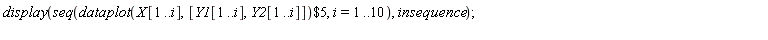 display(seq(`$`(dataplot(X[1 .. i], [Y1[1 .. i], Y2[1 .. i]]), 5), i = 1 .. 10), insequence)