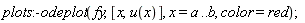 plots:-odeplot(fy, [x, u(x)], x = a .. b, color = red)
