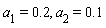 a__1 = .2, a__2 = .1