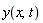 y(x, t)