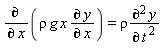 "(&PartialD;)/(&PartialD; x)(rho g x (&PartialD; y)/(&PartialD; x))=rho((&PartialD;)^2 y)/((&PartialD;)^( )t( )^2)"