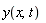y(x, t)