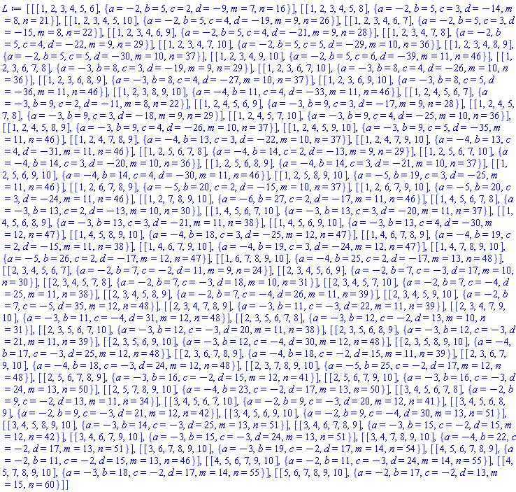 [[[1, 2, 3, 4, 5, 6], {a = -2, b = 5, c = 2, d = -9, m = 7, n = 16}], [[1, 2, 3, 4, 5, 8], {a = -2, b = 5, c = 3, d = -14, m = 8, n = 21}], [[1, 2, 3, 4, 5, 10], {a = -2, b = 5, c = 4, d = -19, m = 9, n = 26}], [[1, 2, 3, 4, 6, 7], {a = -2, b = 5, c = 3, d = -15, m = 8, n = 22}], [[1, 2, 3, 4, 6, 9], {a = -2, b = 5, c = 4, d = -21, m = 9, n = 28}], [[1, 2, 3, 4, 7, 8], {a = -2, b = 5, c = 4, d = -22, m = 9, n = 29}], [[1, 2, 3, 4, 7, 10], {a = -2, b = 5, c = 5, d = -29, m = 10, n = 36}], [[1, 2, 3, 4, 8, 9], {a = -2, b = 5, c = 5, d = -30, m = 10, n = 37}], [[1, 2, 3, 4, 9, 10], {a = -2, b = 5, c = 6, d = -39, m = 11, n = 46}], [[1, 2, 3, 6, 7, 8], {a = -3, b = 8, c = 3, d = -19, m = 9, n = 29}], [[1, 2, 3, 6, 7, 10], {a = -3, b = 8, c = 4, d = -26, m = 10, n = 36}], [[1, 2, 3, 6, 8, 9], {a = -3, b = 8, c = 4, d = -27, m = 10, n = 37}], [[1, 2, 3, 6, 9, 10], {a = -3, b = 8, c = 5, d = -36, m = 11, n = 46}], [[1, 2, 3, 8, 9, 10], {a = -4, b = 11, c = 4, d = -33, m = 11, n = 46}], [[1, 2, 4, 5, 6, 7], {a = -3, b = 9, c = 2, d = -11, m = 8, n = 22}], [[1, 2, 4, 5, 6, 9], {a = -3, b = 9, c = 3, d = -17, m = 9, n = 28}], [[1, 2, 4, 5, 7, 8], {a = -3, b = 9, c = 3, d = -18, m = 9, n = 29}], [[1, 2, 4, 5, 7, 10], {a = -3, b = 9, c = 4, d = -25, m = 10, n = 36}], [[1, 2, 4, 5, 8, 9], {a = -3, b = 9, c = 4, d = -26, m = 10, n = 37}], [[1, 2, 4, 5, 9, 10], {a = -3, b = 9, c = 5, d = -35, m = 11, n = 46}], [[1, 2, 4, 7, 8, 9], {a = -4, b = 13, c = 3, d = -22, m = 10, n = 37}], [[1, 2, 4, 7, 9, 10], {a = -4, b = 13, c = 4, d = -31, m = 11, n = 46}], [[1, 2, 5, 6, 7, 8], {a = -4, b = 14, c = 2, d = -13, m = 9, n = 29}], [[1, 2, 5, 6, 7, 10], {a = -4, b = 14, c = 3, d = -20, m = 10, n = 36}], [[1, 2, 5, 6, 8, 9], {a = -4, b = 14, c = 3, d = -21, m = 10, n = 37}], [[1, 2, 5, 6, 9, 10], {a = -4, b = 14, c = 4, d = -30, m = 11, n = 46}], [[1, 2, 5, 8, 9, 10], {a = -5, b = 19, c = 3, d = -25, m = 11, n = 46}], [[1, 2, 6, 7, 8, 9], {a = -5, b = 20, c = 2, d = -15, m = 10, n = 37}], [[1, 2, 6, 7, 9, 10], {a = -5, b = 20, c = 3, d = -24, m = 11, n = 46}], [[1, 2, 7, 8, 9, 10], {a = -6, b = 27, c = 2, d = -17, m = 11, n = 46}], [[1, 4, 5, 6, 7, 8], {a = -3, b = 13, c = 2, d = -13, m = 10, n = 30}], [[1, 4, 5, 6, 7, 10], {a = -3, b = 13, c = 3, d = -20, m = 11, n = 37}], [[1, 4, 5, 6, 8, 9], {a = -3, b = 13, c = 3, d = -21, m = 11, n = 38}], [[1, 4, 5, 6, 9, 10], {a = -3, b = 13, c = 4, d = -30, m = 12, n = 47}], [[1, 4, 5, 8, 9, 10], {a = -4, b = 18, c = 3, d = -25, m = 12, n = 47}], [[1, 4, 6, 7, 8, 9], {a = -4, b = 19, c = 2, d = -15, m = 11, n = 38}], [[1, 4, 6, 7, 9, 10], {a = -4, b = 19, c = 3, d = -24, m = 12, n = 47}], [[1, 4, 7, 8, 9, 10], {a = -5, b = 26, c = 2, d = -17, m = 12, n = 47}], [[1, 6, 7, 8, 9, 10], {a = -4, b = 25, c = 2, d = -17, m = 13, n = 48}], [[2, 3, 4, 5, 6, 7], {a = -2, b = 7, c = -2, d = 11, m = 9, n = 24}], [[2, 3, 4, 5, 6, 9], {a = -2, b = 7, c = -3, d = 17, m = 10, n = 30}], [[2, 3, 4, 5, 7, 8], {a = -2, b = 7, c = -3, d = 18, m = 10, n = 31}], [[2, 3, 4, 5, 7, 10], {a = -2, b = 7, c = -4, d = 25, m = 11, n = 38}], [[2, 3, 4, 5, 8, 9], {a = -2, b = 7, c = -4, d = 26, m = 11, n = 39}], [[2, 3, 4, 5, 9, 10], {a = -2, b = 7, c = -5, d = 35, m = 12, n = 48}], [[2, 3, 4, 7, 8, 9], {a = -3, b = 11, c = -3, d = 22, m = 11, n = 39}], [[2, 3, 4, 7, 9, 10], {a = -3, b = 11, c = -4, d = 31, m = 12, n = 48}], [[2, 3, 5, 6, 7, 8], {a = -3, b = 12, c = -2, d = 13, m = 10, n = 31}], [[2, 3, 5, 6, 7, 10], {a = -3, b = 12, c = -3, d = 20, m = 11, n = 38}], [[2, 3, 5, 6, 8, 9], {a = -3, b = 12, c = -3, d = 21, m = 11, n = 39}], [[2, 3, 5, 6, 9, 10], {a = -3, b = 12, c = -4, d = 30, m = 12, n = 48}], [[2, 3, 5, 8, 9, 10], {a = -4, b = 17, c = -3, d = 25, m = 12, n = 48}], [[2, 3, 6, 7, 8, 9], {a = -4, b = 18, c = -2, d = 15, m = 11, n = 39}], [[2, 3, 6, 7, 9, 10], {a = -4, b = 18, c = -3, d = 24, m = 12, n = 48}], [[2, 3, 7, 8, 9, 10], {a = -5, b = 25, c = -2, d = 17, m = 12, n = 48}], [[2, 5, 6, 7, 8, 9], {a = -3, b = 16, c = -2, d = 15, m = 12, n = 41}], [[2, 5, 6, 7, 9, 10], {a = -3, b = 16, c = -3, d = 24, m = 13, n = 50}], [[2, 5, 7, 8, 9, 10], {a = -4, b = 23, c = -2, d = 17, m = 13, n = 50}], [[3, 4, 5, 6, 7, 8], {a = -2, b = 9, c = -2, d = 13, m = 11, n = 34}], [[3, 4, 5, 6, 7, 10], {a = -2, b = 9, c = -3, d = 20, m = 12, n = 41}], [[3, 4, 5, 6, 8, 9], {a = -2, b = 9, c = -3, d = 21, m = 12, n = 42}], [[3, 4, 5, 6, 9, 10], {a = -2, b = 9, c = -4, d = 30, m = 13, n = 51}], [[3, 4, 5, 8, 9, 10], {a = -3, b = 14, c = -3, d = 25, m = 13, n = 51}], [[3, 4, 6, 7, 8, 9], {a = -3, b = 15, c = -2, d = 15, m = 12, n = 42}], [[3, 4, 6, 7, 9, 10], {a = -3, b = 15, c = -3, d = 24, m = 13, n = 51}], [[3, 4, 7, 8, 9, 10], {a = -4, b = 22, c = -2, d = 17, m = 13, n = 51}], [[3, 6, 7, 8, 9, 10], {a = -3, b = 19, c = -2, d = 17, m = 14, n = 54}], [[4, 5, 6, 7, 8, 9], {a = -2, b = 11, c = -2, d = 15, m = 13, n = 46}], [[4, 5, 6, 7, 9, 10], {a = -2, b = 11, c = -3, d = 24, m = 14, n = 55}], [[4, 5, 7, 8, 9, 10], {a = -3, b = 18, c = -2, d = 17, m = 14, n = 55}], [[5, 6, 7, 8, 9, 10], {a = -2, b = 17, c = -2, d = 13, m = 15, n = 60}]]