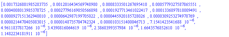 [0.17326801985283735e-2, 0.12016434569748980e-2, 0.8333501267695410e-3, 0.5779327587865551e-3, 0.4008013985378725e-3, 0.27796169050566898e-3, 0.1927713461022417e-3, 0.1336897818009491e-3, 0.927151362940010e-4, 0.642987199705022e-4, 0.445920185728026e-4, 0.309253274978769e-4, 0.214470405083015e-4, 0.148735704742324e-4, 0.103151400046713e-4, 0.71541423541688e-5, 0.49611837817266e-5, 0.34390816064619e-5, 0.23860399357984e-5, 0.16643576852610e-5, 0.11482234181911e-5]