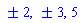 `&+-`(2), `&+-`(3), 5