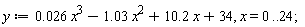y := 0.26e-1*x^3-1.03*x^2+10.2*x+34, x = 0 .. 24