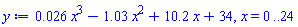 0.26e-1*x^3-1.03*x^2+10.2*x+34, x = 0 .. 24