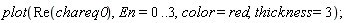 plot(Re(chareq0), En = 0 .. 3, color = red, thickness = 3)