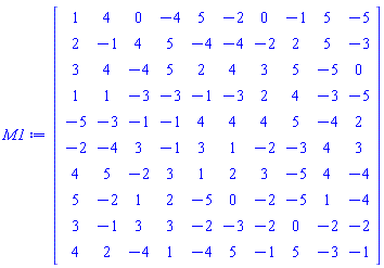 Matrix(10, 10, {(1, 1) = 1, (1, 2) = 4, (1, 3) = 0, (1, 4) = -4, (1, 5) = 5, (1, 6) = -2, (1, 7) = 0, (1, 8) = -1, (1, 9) = 5, (1, 10) = -5, (2, 1) = 2, (2, 2) = -1, (2, 3) = 4, (2, 4) = 5, (2, 5) = -4, (2, 6) = -4, (2, 7) = -2, (2, 8) = 2, (2, 9) = 5, (2, 10) = -3, (3, 1) = 3, (3, 2) = 4, (3, 3) = -4, (3, 4) = 5, (3, 5) = 2, (3, 6) = 4, (3, 7) = 3, (3, 8) = 5, (3, 9) = -5, (3, 10) = 0, (4, 1) = 1, (4, 2) = 1, (4, 3) = -3, (4, 4) = -3, (4, 5) = -1, (4, 6) = -3, (4, 7) = 2, (4, 8) = 4, (4, 9) = -3, (4, 10) = -5, (5, 1) = -5, (5, 2) = -3, (5, 3) = -1, (5, 4) = -1, (5, 5) = 4, (5, 6) = 4, (5, 7) = 4, (5, 8) = 5, (5, 9) = -4, (5, 10) = 2, (6, 1) = -2, (6, 2) = -4, (6, 3) = 3, (6, 4) = -1, (6, 5) = 3, (6, 6) = 1, (6, 7) = -2, (6, 8) = -3, (6, 9) = 4, (6, 10) = 3, (7, 1) = 4, (7, 2) = 5, (7, 3) = -2, (7, 4) = 3, (7, 5) = 1, (7, 6) = 2, (7, 7) = 3, (7, 8) = -5, (7, 9) = 4, (7, 10) = -4, (8, 1) = 5, (8, 2) = -2, (8, 3) = 1, (8, 4) = 2, (8, 5) = -5, (8, 6) = 0, (8, 7) = -2, (8, 8) = -5, (8, 9) = 1, (8, 10) = -4, (9, 1) = 3, (9, 2) = -1, (9, 3) = 3, (9, 4) = 3, (9, 5) = -2, (9, 6) = -3, (9, 7) = -2, (9, 8) = 0, (9, 9) = -2, (9, 10) = -2, (10, 1) = 4, (10, 2) = 2, (10, 3) = -4, (10, 4) = 1, (10, 5) = -4, (10, 6) = 5, (10, 7) = -1, (10, 8) = 5, (10, 9) = -3, (10, 10) = -1})