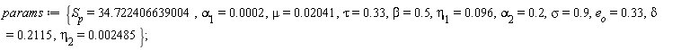 params := {beta = .5, delta = .2115, mu = 0.2041e-1, sigma = .9, tau = .33, S[p] = 34.722406639004, alpha[1] = 0.2e-3, alpha[2] = .2, e[o] = .33, eta[1] = 0.96e-1, eta[2] = 0.2485e-2}