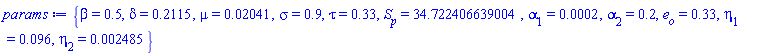 {beta = .5, delta = .2115, mu = 0.2041e-1, sigma = .9, tau = .33, S[p] = 34.722406639004, alpha[1] = 0.2e-3, alpha[2] = .2, e[o] = .33, eta[1] = 0.96e-1, eta[2] = 0.2485e-2}