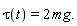 "tau(t)=2 mg."