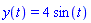 y(t) = 4*sin(t)