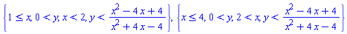{1 <= x, 0 < y, x < 2, y < (x^2-4*x+4)/(x^2+4*x-4)}, {x <= 4, 0 < y, 2 < x, y < (x^2-4*x+4)/(x^2+4*x-4)}
