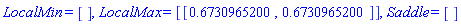 LocalMin = [], LocalMax = [[.6730965200, .6730965200]], Saddle = []