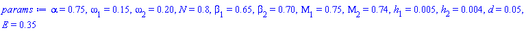 alpha = .75, omega[1] = .15, omega[2] = .20, N = .8, beta[1] = .65, beta[2] = .70, Mu[1] = .75, Mu[2] = .74, h[1] = 0.5e-2, h[2] = 0.4e-2, d = 0.5e-1, E = .35