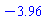 -3.96